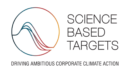 Science Based Targets