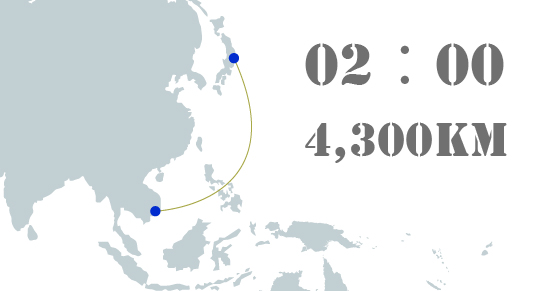 時差を活かした納期管理